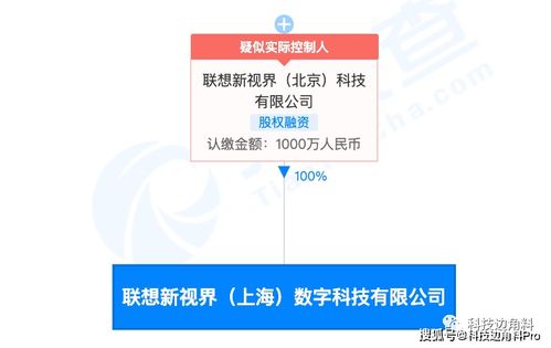 聯想在上海成立數字科技公司，拓展數據處理服務版圖