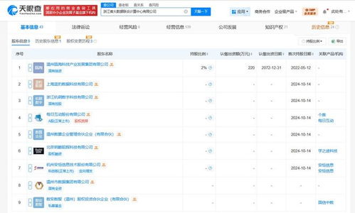 浙江省大數據聯合計算中心注冊資本增至1.1億元，增幅達1000%